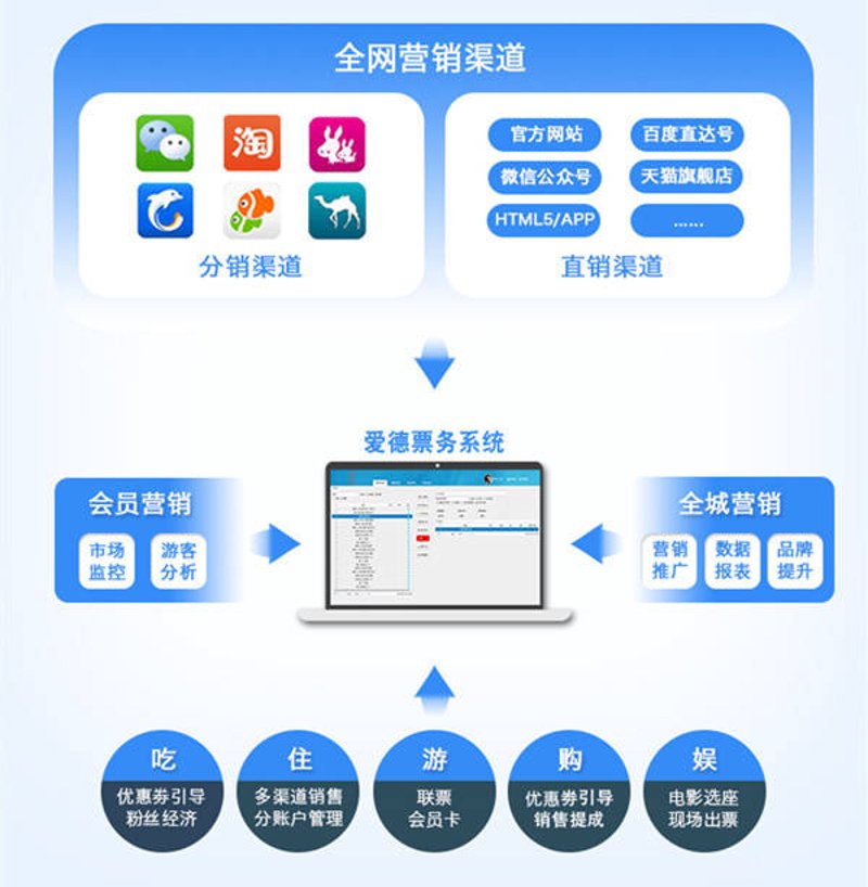 F1门票市场:一票难求背后的精彩与挑战