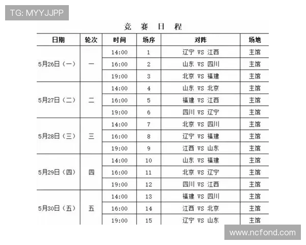 辽宁队全运会详细赛程，成年组4日首战，U22组只有七人能打！